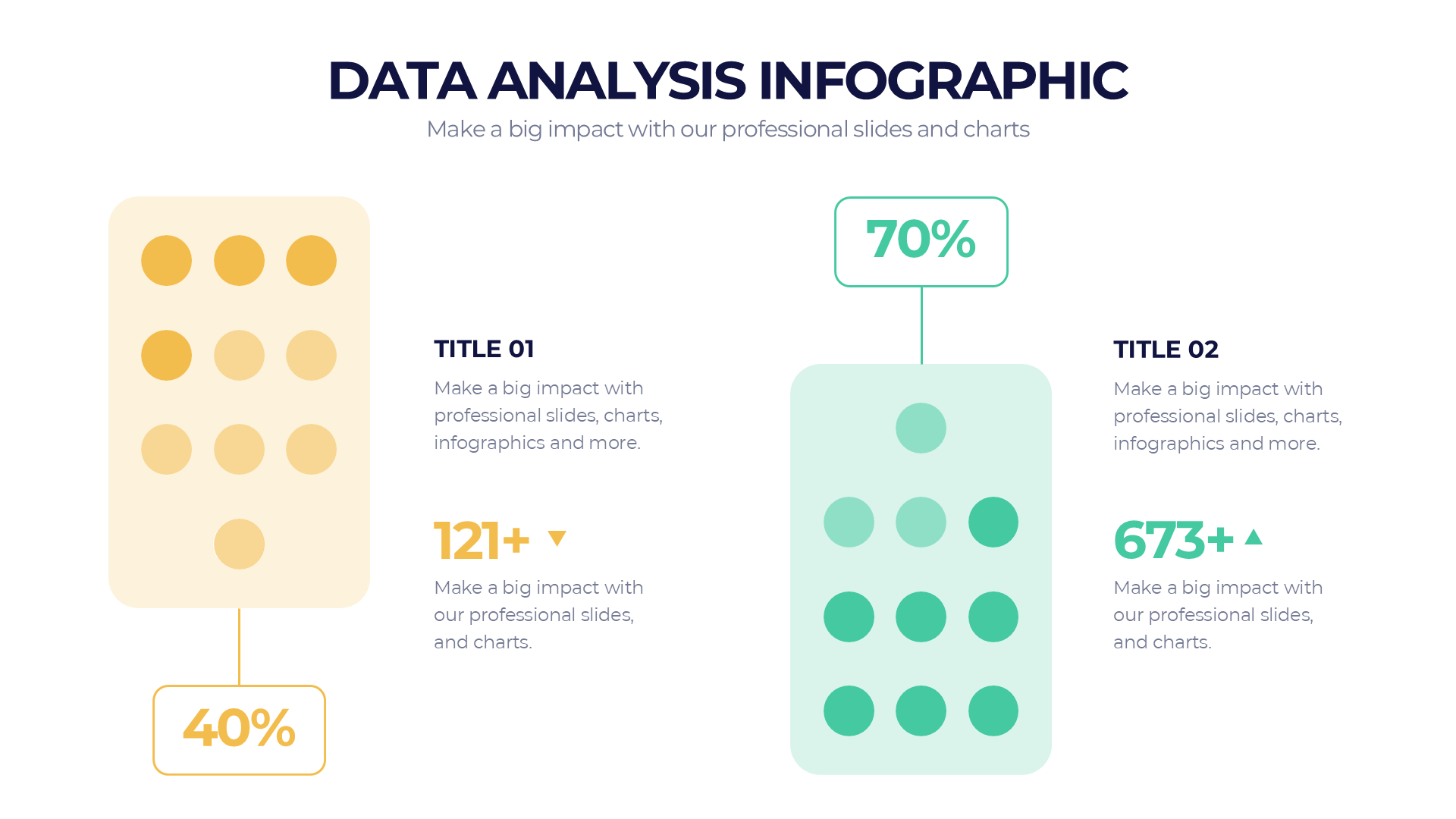 Data Analysis slide 2